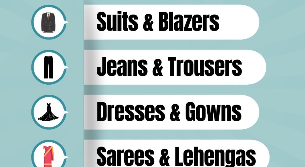 right tailor in mumbai